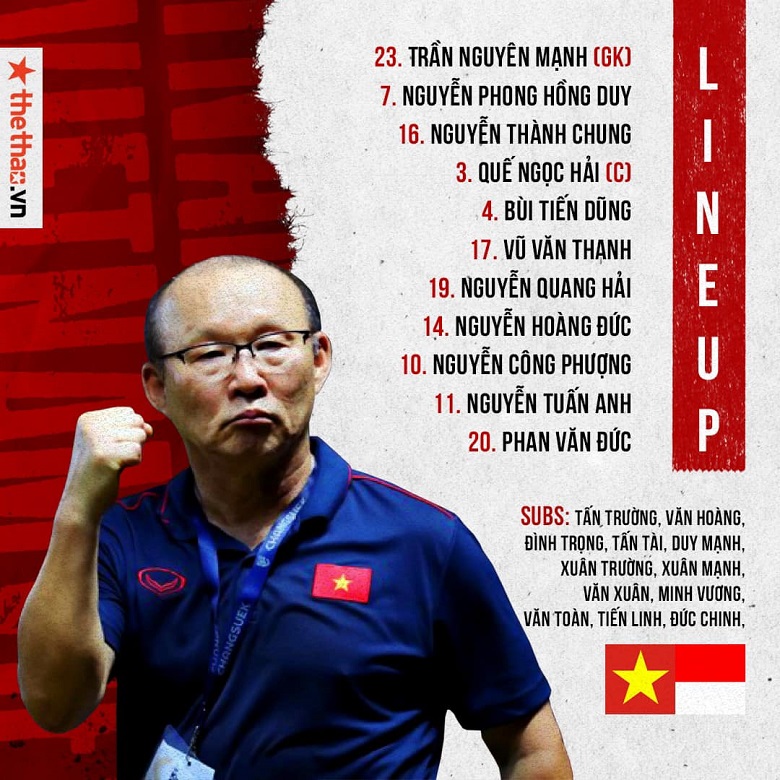 TRỰC TIẾP AFF Cup 2021, Việt Nam vs Indonesia, 19h30 ngày 15/12 - Ảnh 2