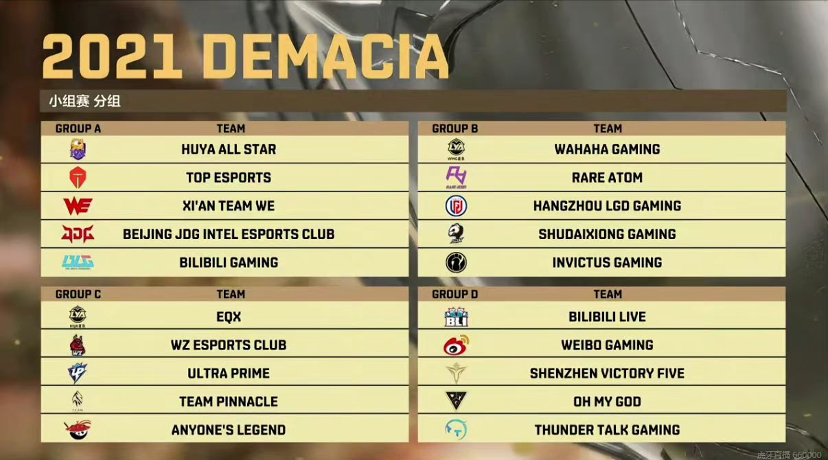 Lịch thi đấu Demacia Cup 2021 mới nhất - Ảnh 2