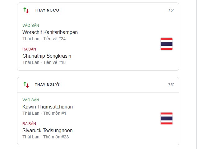 TRỰC TIẾP Chung kết AFF Cup 2021, Indonesia 0-3 Thái Lan: Supachok Sarachat lên tiếng - Ảnh 22