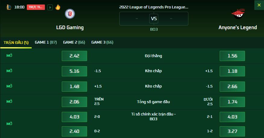 Dự đoán, soi kèo LPL mùa Xuân 2022: LGD vs AL - Ảnh 2