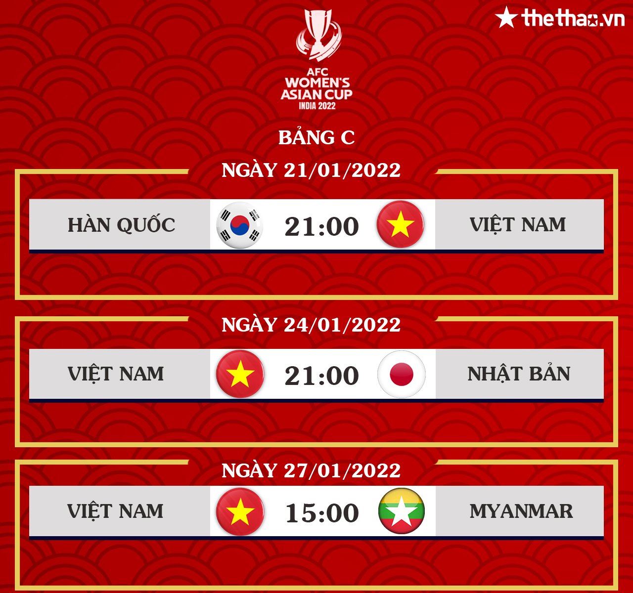 Lịch thi đấu ĐT nữ Việt Nam ở VCK Asian Cup 2022 hôm nay - Ảnh 2