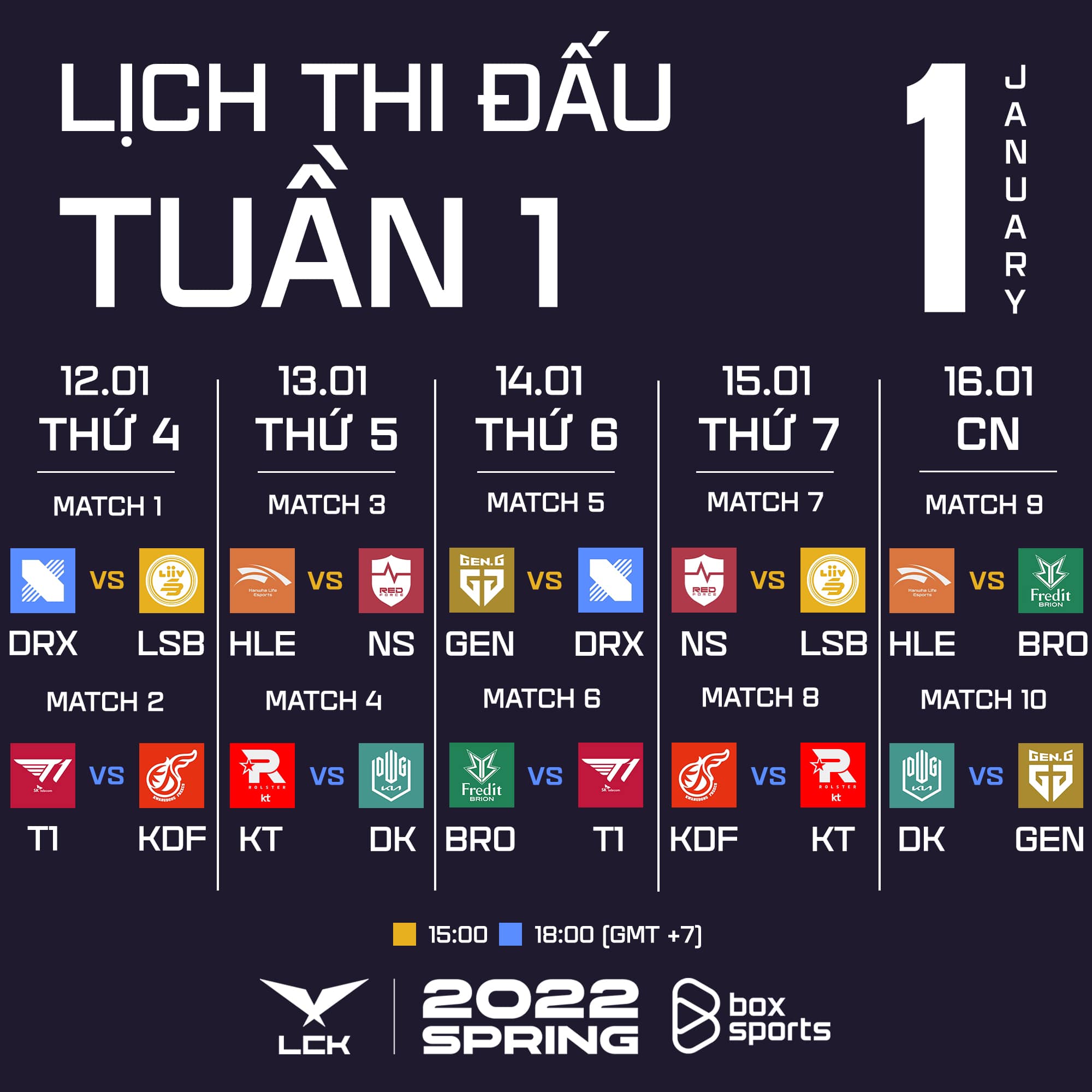 Lịch thi đấu LCK mùa Xuân 2022 tuần 1 - Ảnh 1