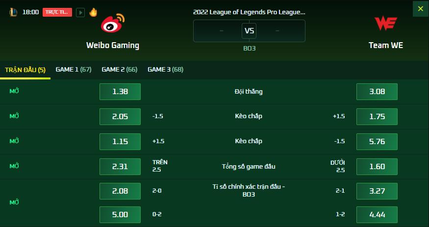 Dự đoán, soi kèo LPL mùa Xuân 2022: WBG vs WE - Ảnh 2
