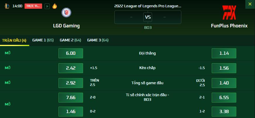 Dự đoán, soi kèo LPL mùa Xuân 2022: LGD vs FPX - Ảnh 2