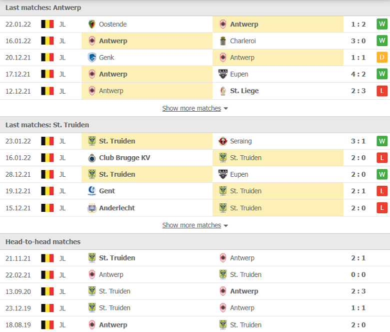 Nhận định, dự đoán Royal Antwerp vs St Truidense, 00h45 ngày 26/1: Món nợ phải đòi - Ảnh 1