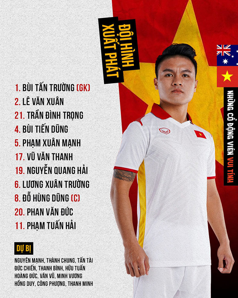 ĐT Việt Nam thay đổi 8 cầu thủ trong đội hình xuất phát ở trận gặp Australia - Ảnh 2