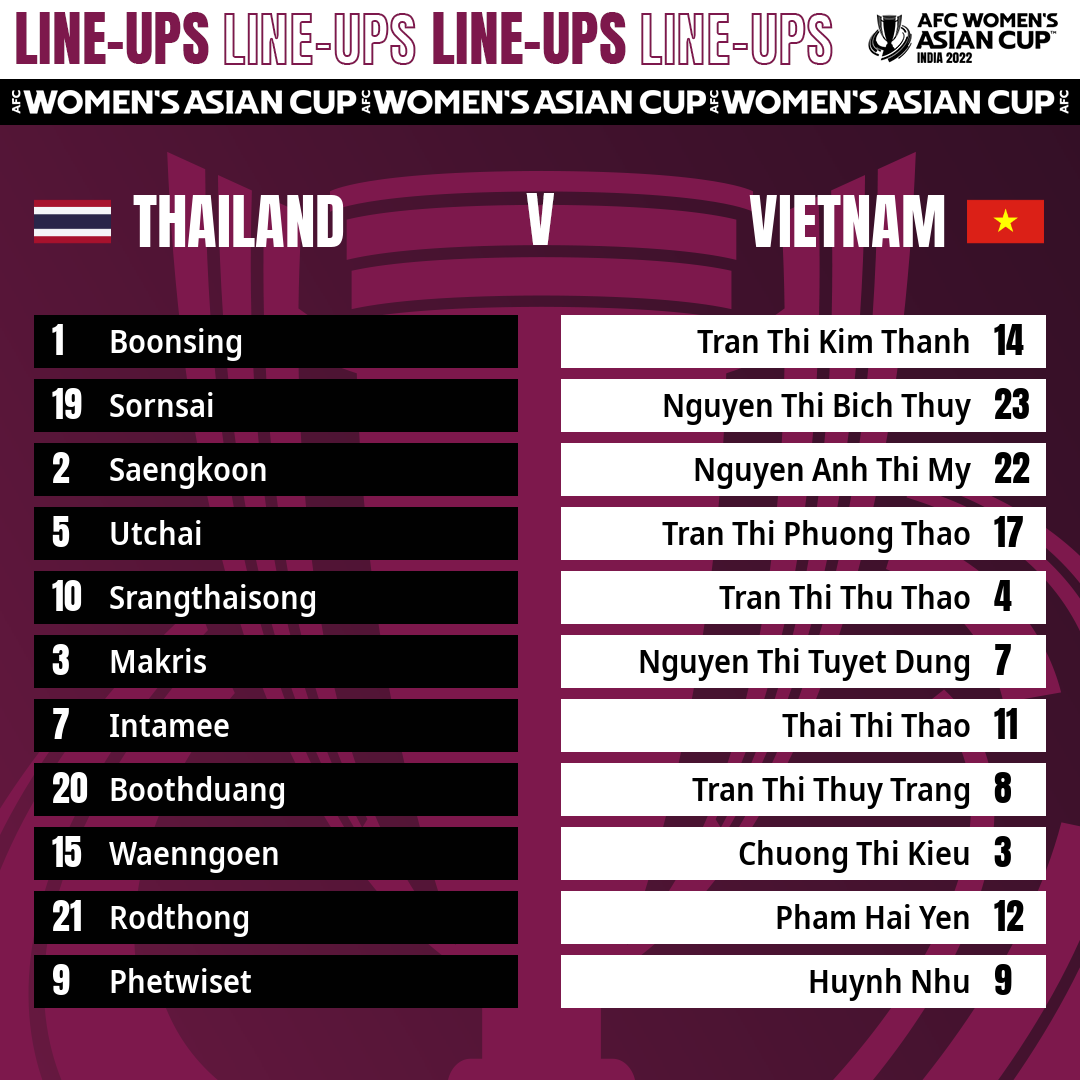 TRỰC TIẾP Nữ Việt Nam vs Thái Lan, 15h00 ngày 2/2 - Ảnh 2