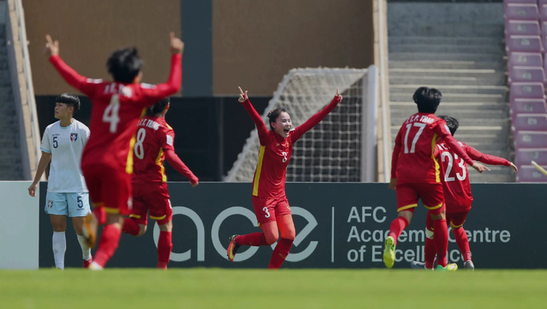 Việt Nam và các đội nào của châu Á dự World Cup nữ 2023? - Ảnh 2