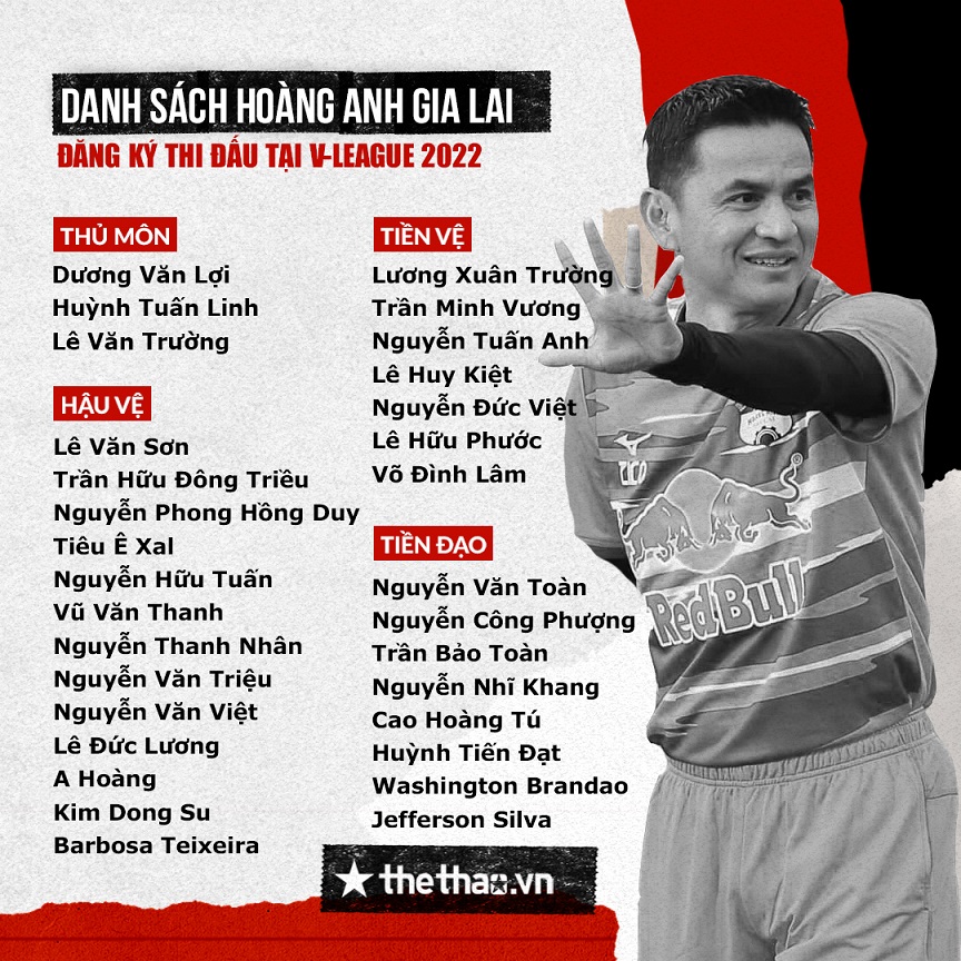 HAGL chốt danh sách đăng ký thi đấu tại V-League 2022 - Ảnh 2