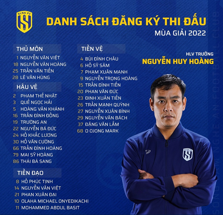 SLNA chốt danh sách đăng ký thi đấu tại V-League 2022 - Ảnh 3
