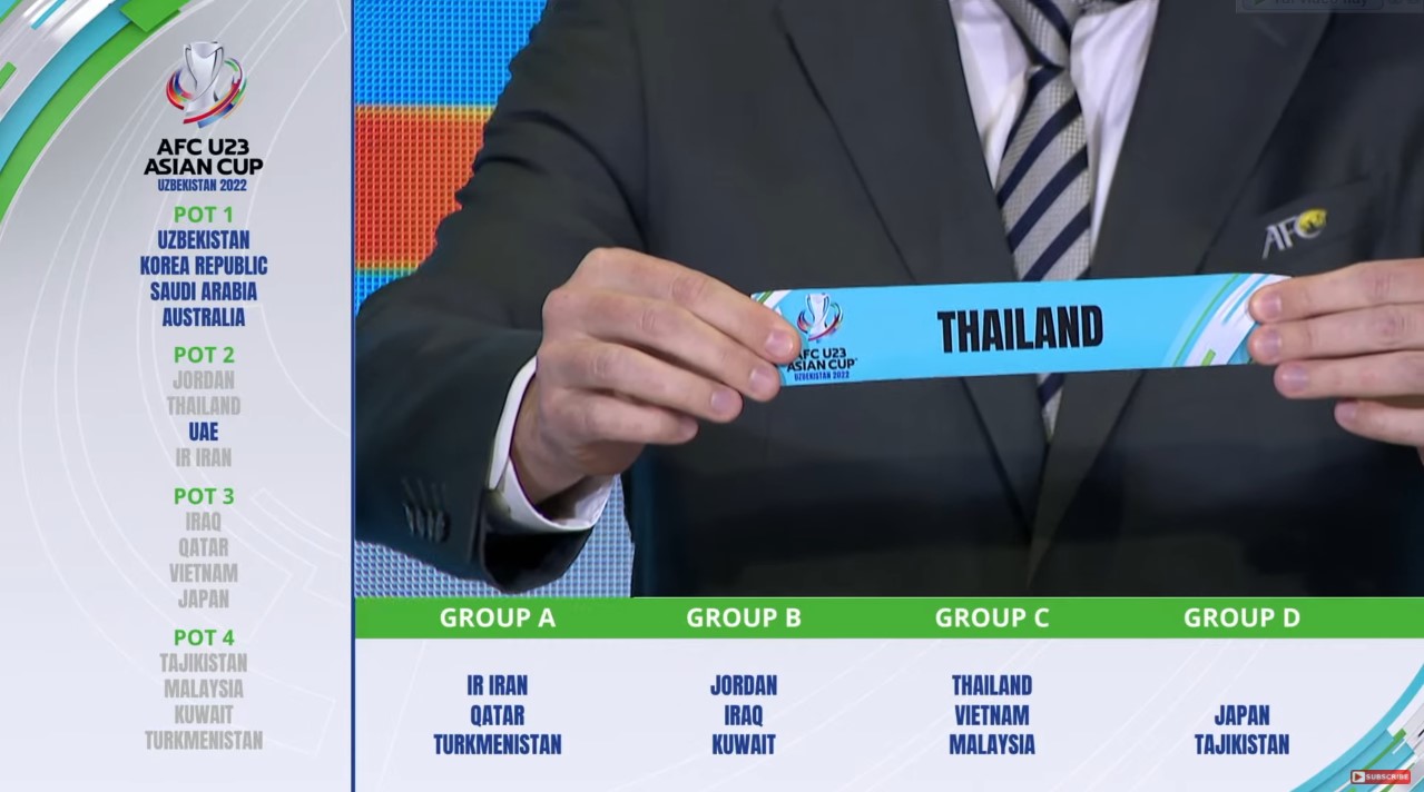 TRỰC TIẾP Lễ bốc thăm VCK U23 châu Á 2022: Việt Nam cùng bảng Malaysia - Ảnh 2