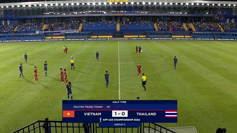 TRỰC TIẾP U23 Việt Nam 1-0 U23 Thái Lan: Việt Nam thoát thua hú vía - Ảnh 12