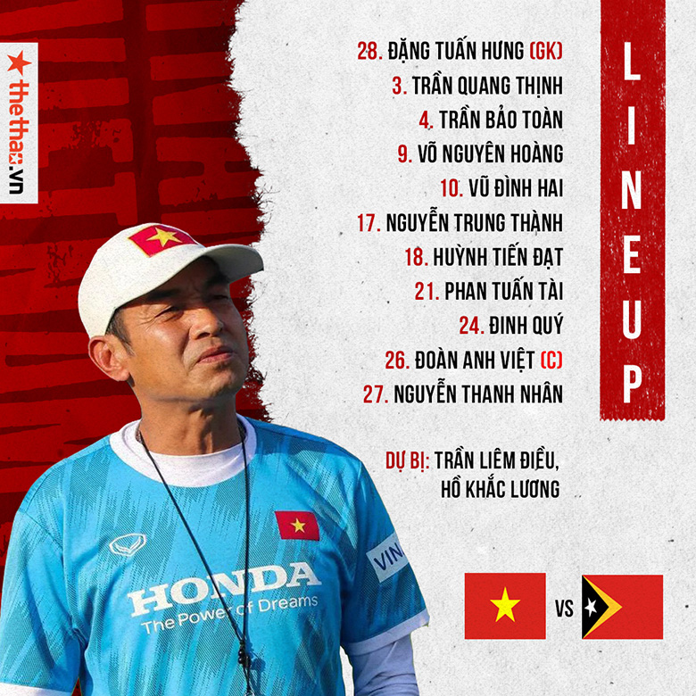 TRỰC TIẾP U23 Việt Nam vs U23 Timor Leste: Vượt qua khó khăn - Ảnh 2