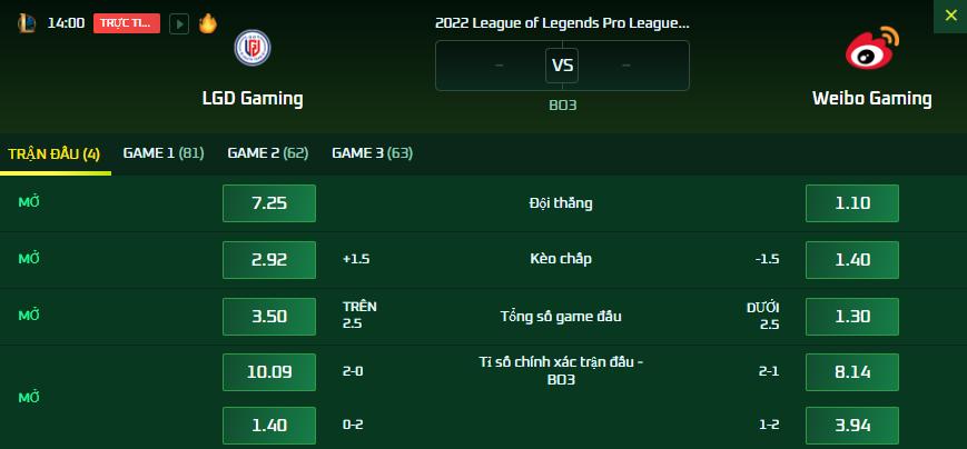 Dự đoán, soi kèo LPL mùa Xuân 2022: LGD vs WBG - Ảnh 2