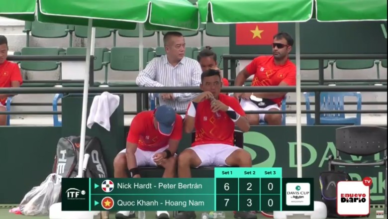 Lý Hoàng Nam thua trận đôi, ĐT Việt Nam thất bại ở vòng playoffs thăng hạng Davis Cup - Ảnh 1