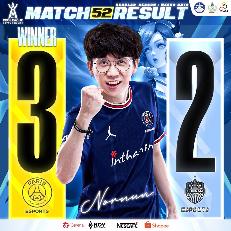 Liên Quân Mobile: NuNu tỏa sáng vẫn không ‘gánh’ nổi, Buriram thua đau PSG - Ảnh 1