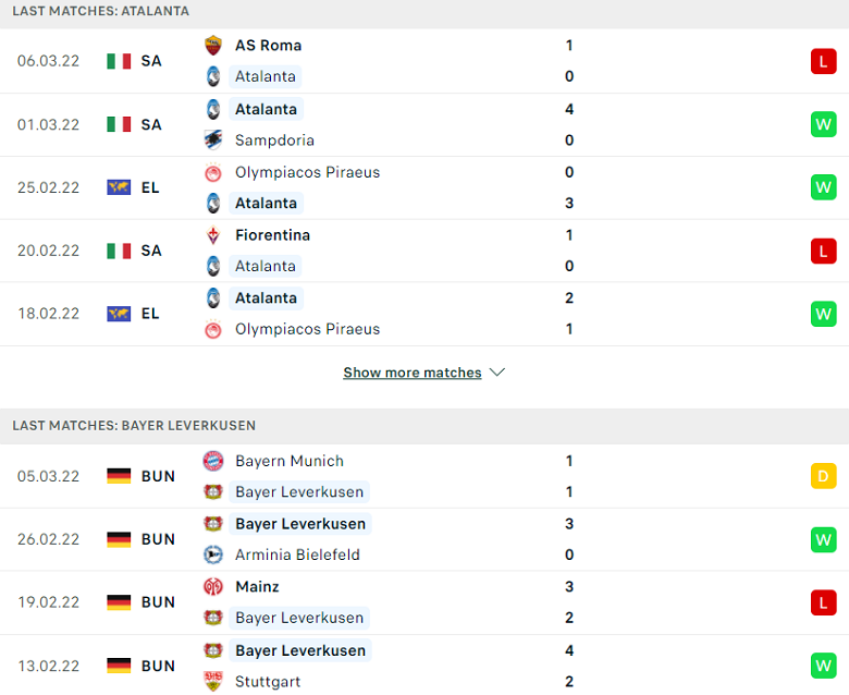 Nhận định, dự đoán Atalanta vs Leverkusen, 03h00 ngày 11/3: Điểm tựa hàng công - Ảnh 2