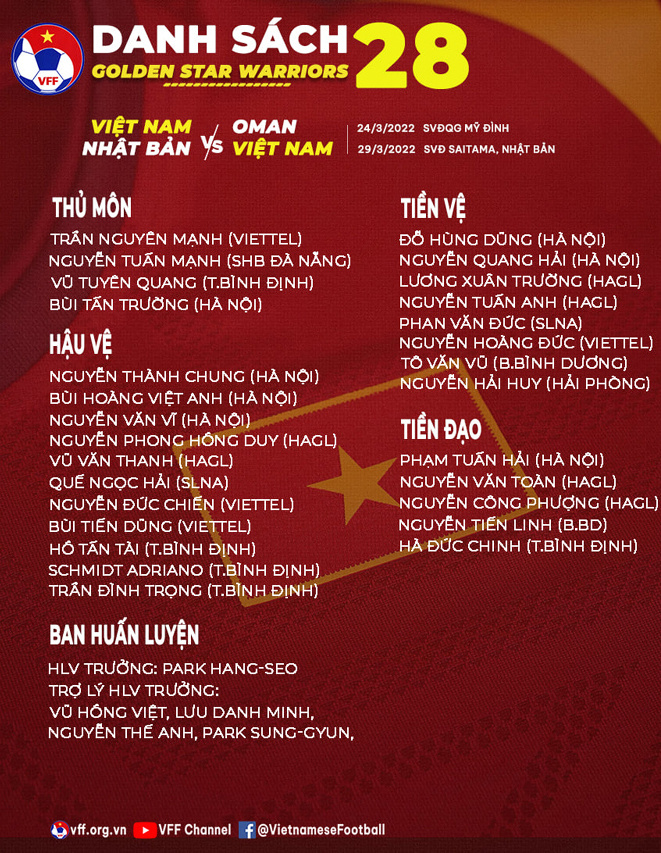 Quang Hải, Hùng Dũng sẵn sàng đá trận đầu tiên cho Hà Nội FC tại V.League 2022 - Ảnh 1