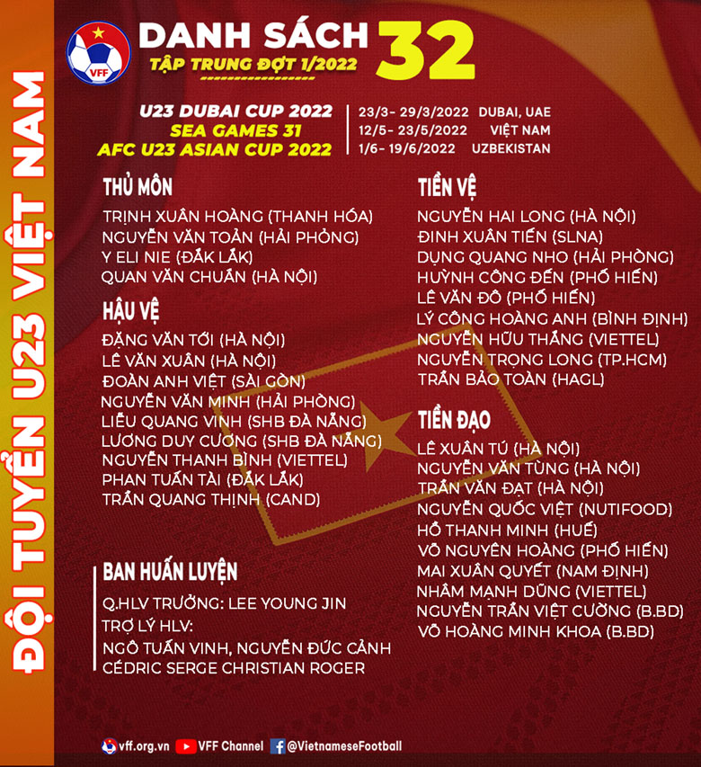 Hồ Thanh Minh chấn thương, khó dự Dubai Cup 2022 cùng U23 Việt Nam - Ảnh 2