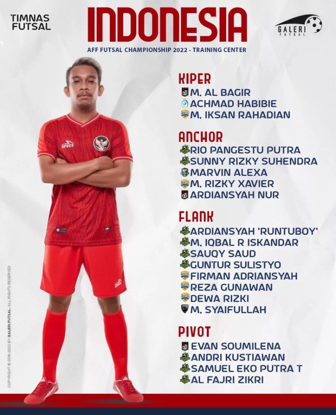 ĐT Futsal Indonesia có HLV người Iran, triệu tập 20 cầu thủ hướng tới SEA Games 31 - Ảnh 3