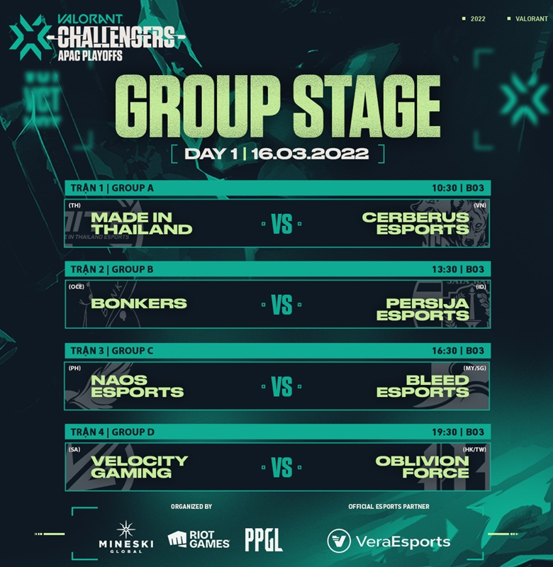 TRỰC TIẾP vòng bảng VCT 2022 APAC Stage 1 Challengers ngày 16/3: MiTH vs CES - Ảnh 1