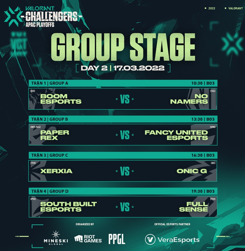 TRỰC TIẾP vòng bảng VCT 2022 APAC Stage 1 Challengers ngày 17/3: PRX vs FCY - Ảnh 1