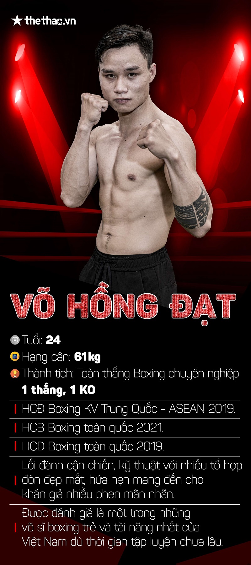 Những võ sĩ Việt Nam đáng chú ý của sự kiện boxing WBA Asia: Vietnamese Dream - Ảnh 6