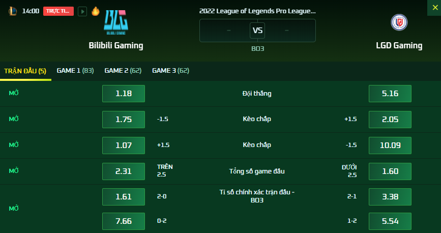 Dự đoán, soi kèo LPL mùa Xuân 2022: BLG vs LGD - Ảnh 2