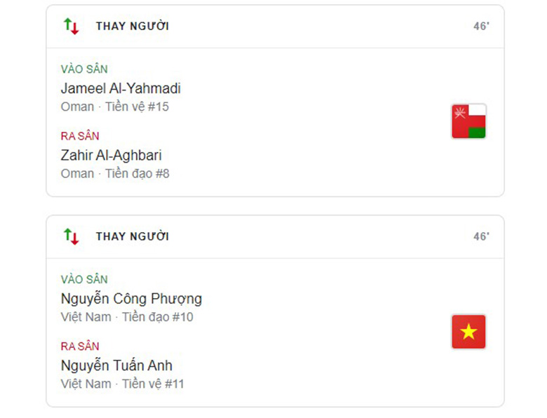 TRỰC TIẾP Việt Nam 0-0 Oman: Quang Hải suýt lập siêu phẩm phạt góc - Ảnh 32