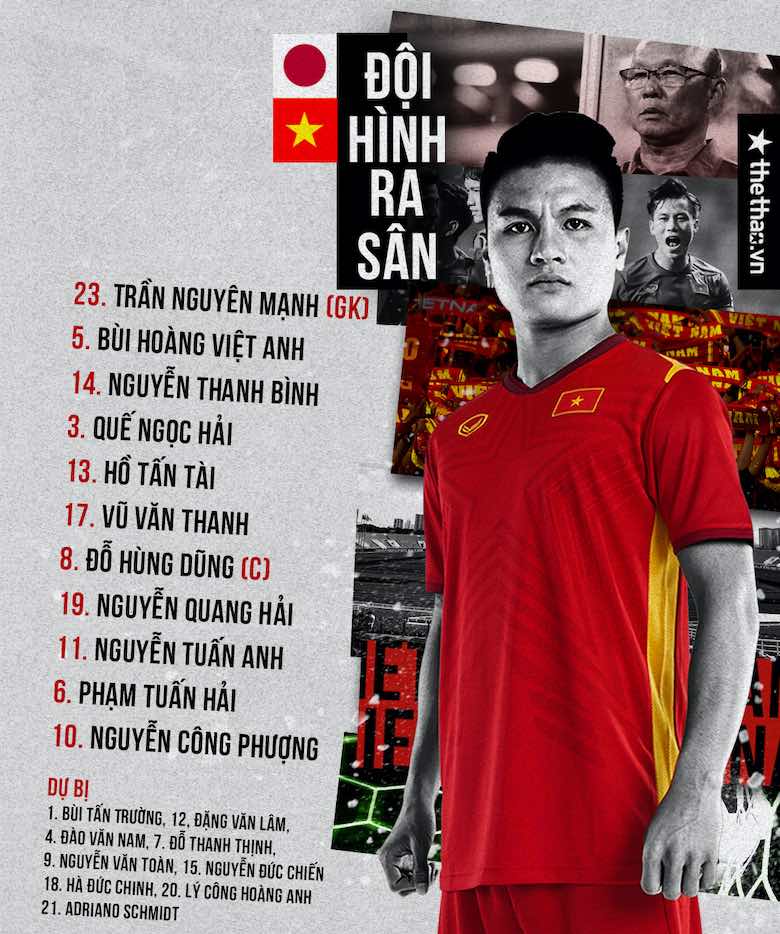 HLV Park Hang Seo lại 'chơi chiêu', đánh tráo thông tin trước đối thủ Nhật Bản - Ảnh 2