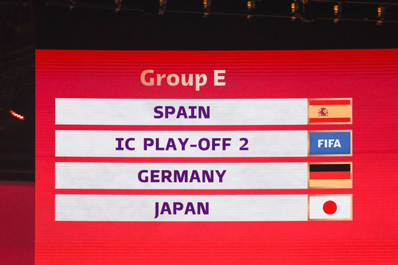 Kết quả bốc thăm World Cup 2022: Anh dễ thở, Nhật Bản vào bảng 'tử thần' - Ảnh 5
