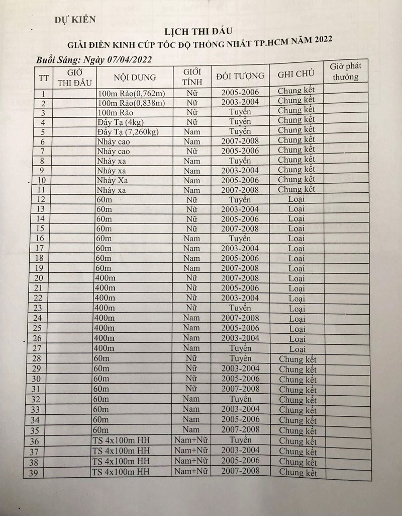 Lịch thi đấu điền kinh Cúp tốc độ Thống nhất 2022 - Ảnh 4