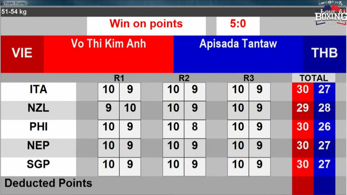 Võ Thị Kim Ánh đánh bại võ sĩ chủ nhà, lọt vào chung kết Boxing Thái Lan Mở rộng - Ảnh 3