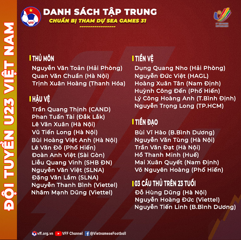 U23 Việt Nam triệu tập Hùng Dũng, Hoàng Đức, Tiến Linh dự SEA Games 31 - Ảnh 1
