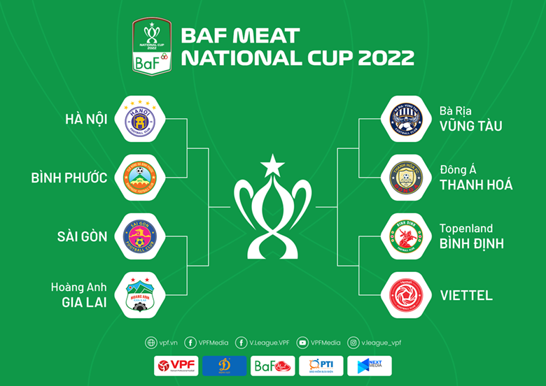 Tứ kết cúp Quốc gia 2022: Hà Nội - Thanh Hóa dễ thở, HAGL - Viettel gặp khó - Ảnh 1