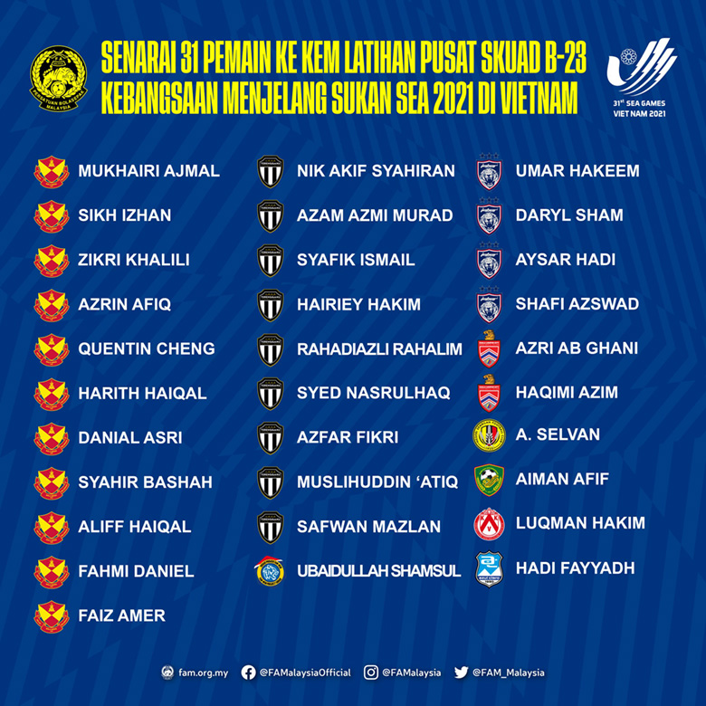 U23 Malaysia triệu tập 31 cầu thủ chuẩn bị cho SEA Games 31 - Ảnh 1