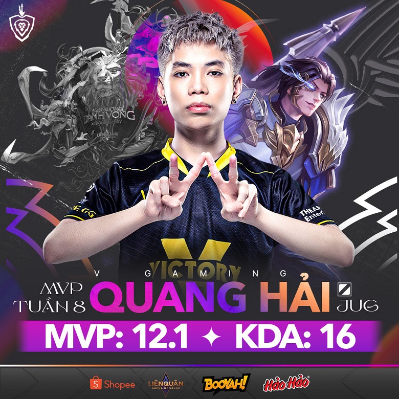 ĐTDV mùa Xuân 2022: Quang Hải giành MVP tuần 8, V Gaming ghi dấu ấn - Ảnh 2