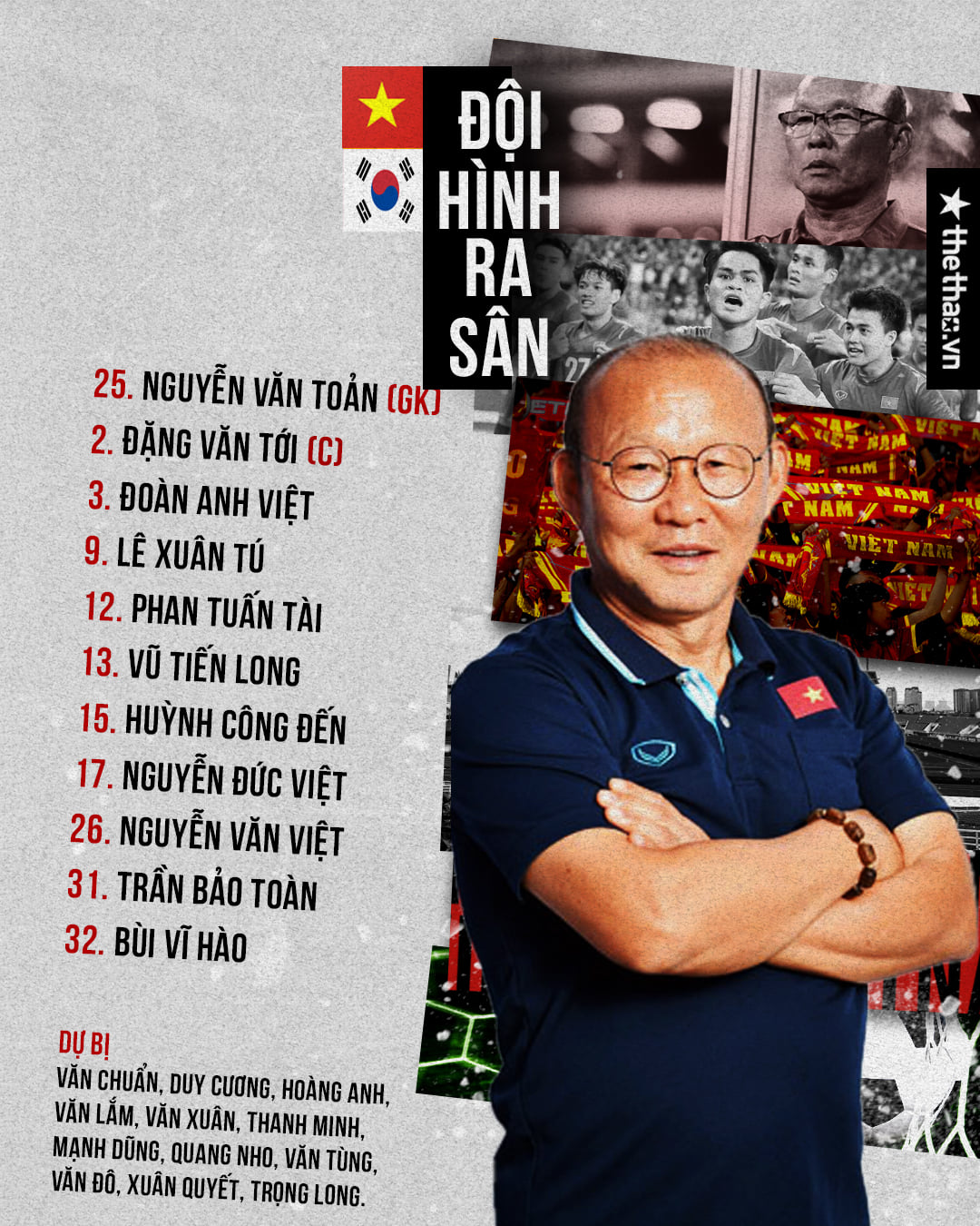 U23 Việt Nam dùng nhiều cầu thủ dự bị đấu U20 Hàn Quốc - Ảnh 1