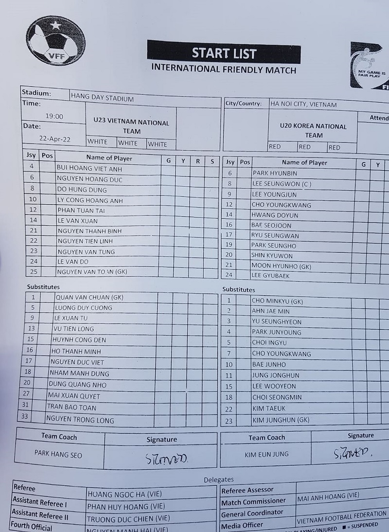 TRỰC TIẾP U23 Việt Nam vs U20 Hàn Quốc, 19h00 ngày 22/4: HLV Park tung đội hình mạnh nhất - Ảnh 2