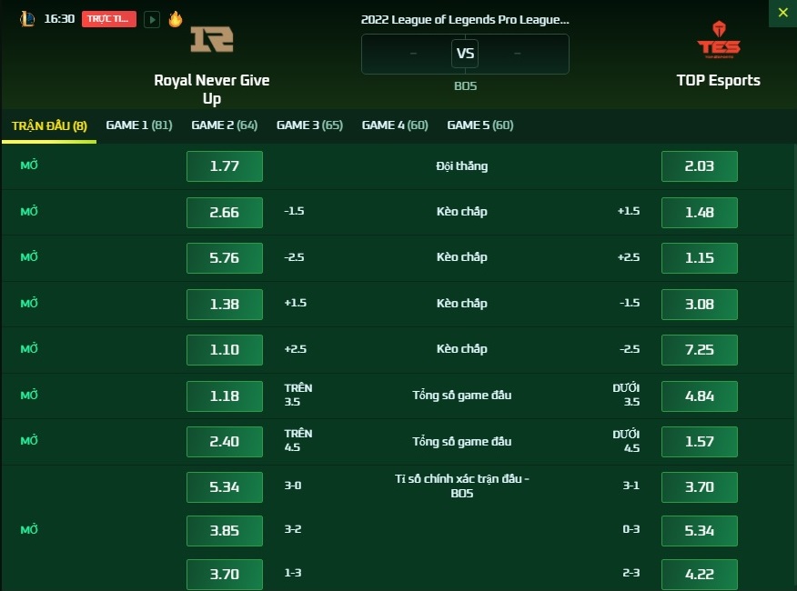 Dự đoán, soi kèo chung kết LPL mùa Xuân 2022: RNG vs TES - Ảnh 2