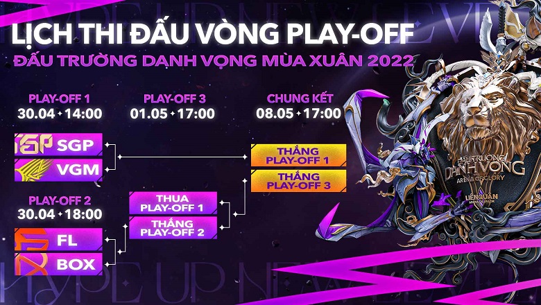 Lịch thi đấu play-off ĐTDV mùa Xuân 2022 - Ảnh 1