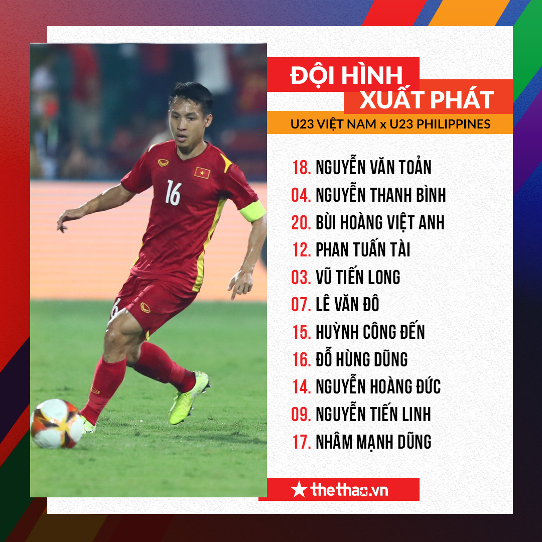 TRỰC TIẾP U23 Việt Nam vs U23 Philippines, 19h00 ngày 8/5: Đại chiến tranh ngôi đầu - Ảnh 3