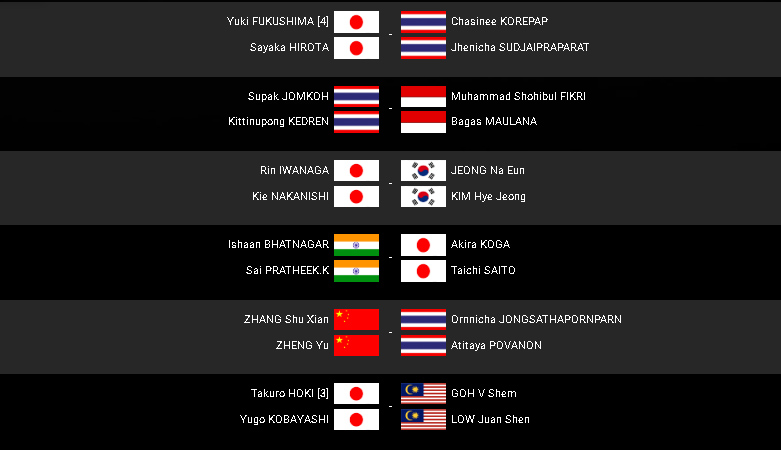Lịch thi đấu giải cầu lông Thái Lan Mở rộng 2022 hôm nay mới nhất - Ảnh 3