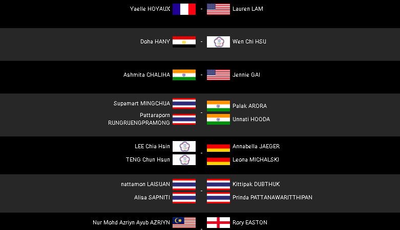 Lịch thi đấu giải cầu lông Thái Lan Mở rộng 2022 hôm nay mới nhất - Ảnh 9