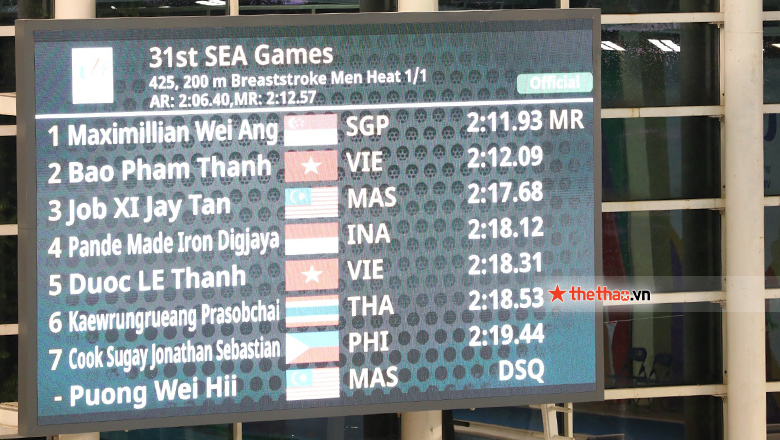 Thanh Bảo sụt sùi trong ngày phá kỷ lục SEA Games nhưng hụt HCV - Ảnh 3