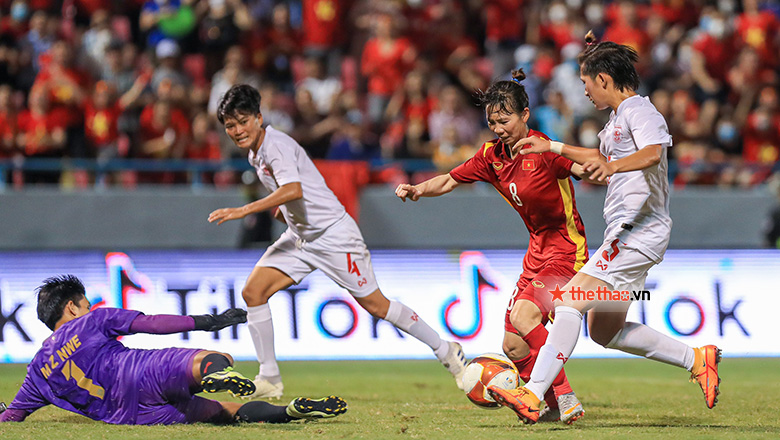 Kết quả bóng đá nữ Việt Nam vs Myanmar - Ảnh 1