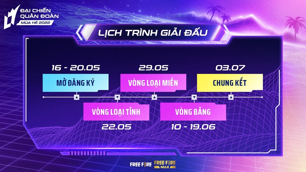 Free Fire: Tiền thưởng Đại Chiến Quân Đoàn mùa Hè 2022 lên tới 400 triệu đồng - Ảnh 2