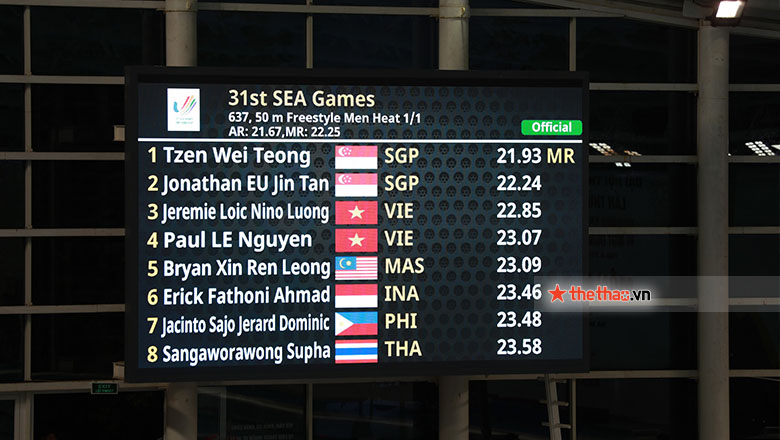 TRỰC TIẾP SEA Games 31 ngày 19/5: Nguyễn Huy Hoàng giành HCV nội dung 800m - Ảnh 7
