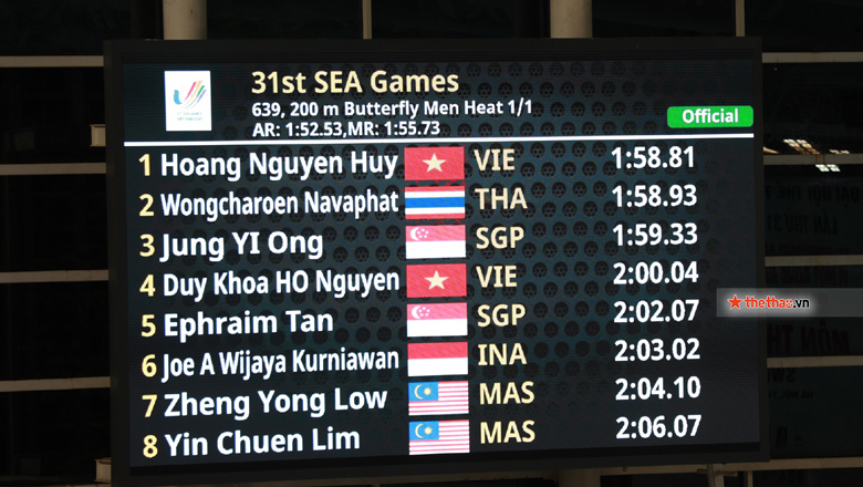 Bảng xếp hạng huy chương bơi lội SEA Games 31: Việt Nam chỉ xếp sau Singapore - Ảnh 3