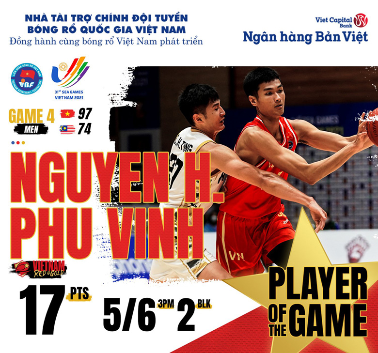 ĐT bóng rổ Việt Nam 'bắn hạ' Malaysia, cách tấm huy chương SEA Games 1 chiến thắng - Ảnh 2